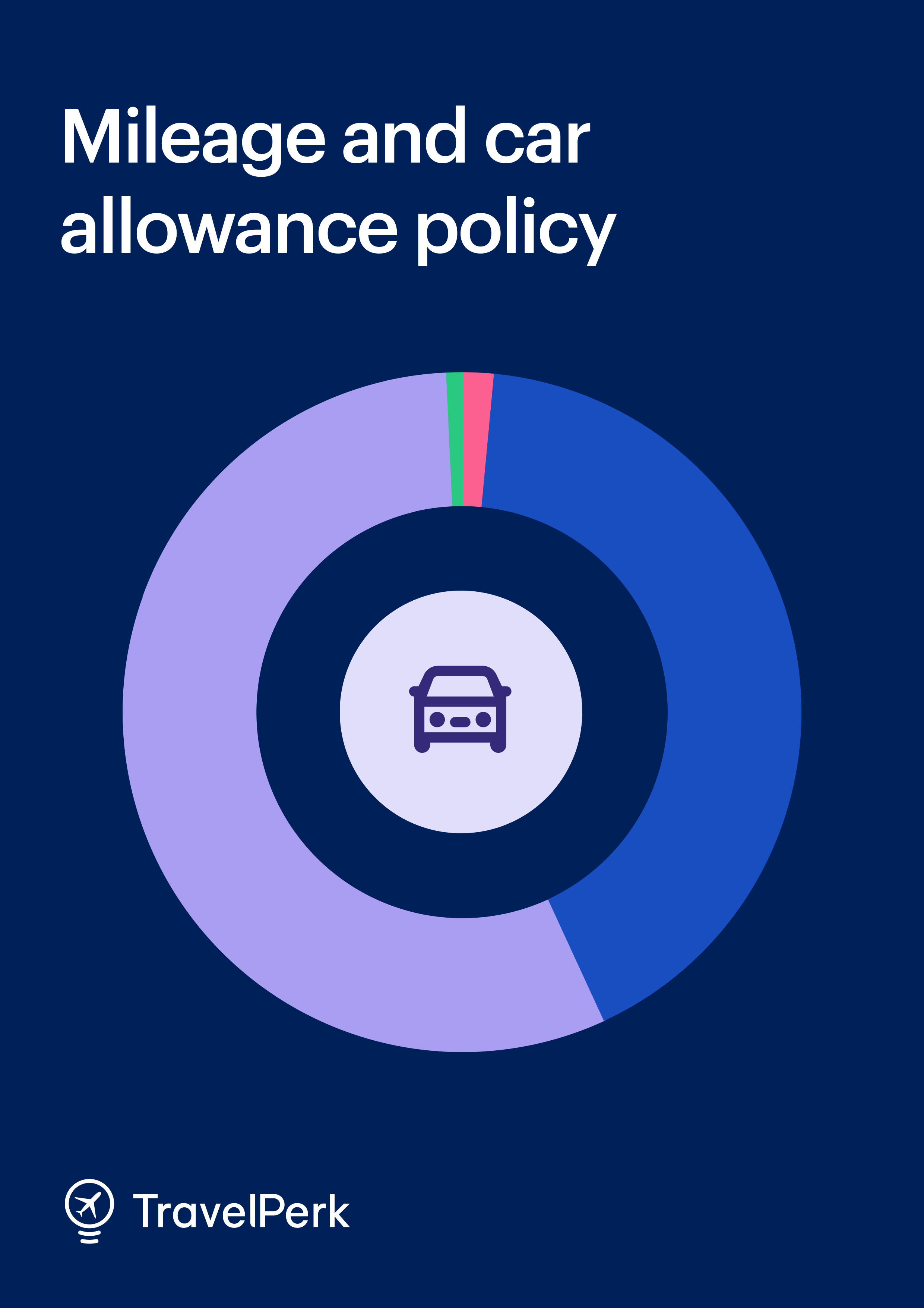 Mileage and car allowance policy